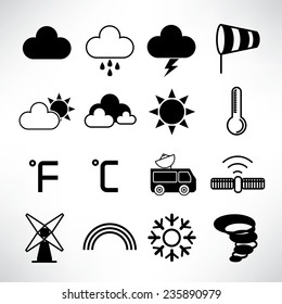 weather forecast icons