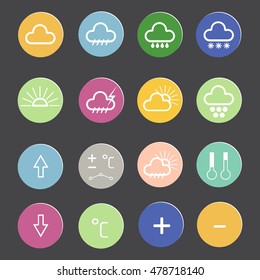 weather forecast icons