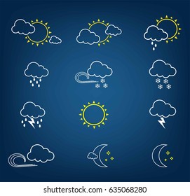 Weather forecast icons