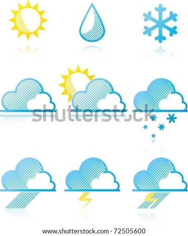 Weather forecast icons.