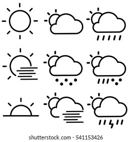 Weather Forecast Icons / Daytime Sky Set