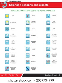 Weather forecast icons and explanations for seasons and climate (turkish: Hava tahmin simgeleri ve açıklamaları)