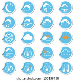 Weather forecast  icons set
