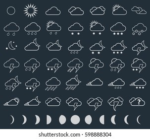 weather forecast icons set