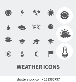 Wettervorhersage-Symbole Set, Vektorgrafik