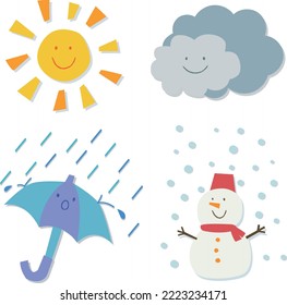 Weather forecast icons  Sunny Cloudy Rain Snow