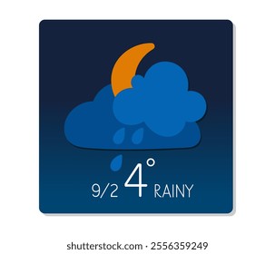 Weather forecast indicating rain with temperature details for September 2