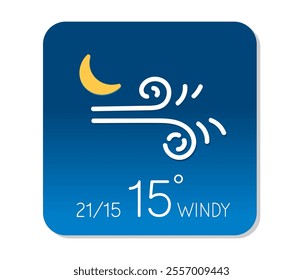 Weather forecast indicating windy conditions with a nighttime temperature of 15 degrees Celsius