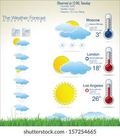 Weather forecast infographic