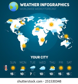 Weather Forecast Infographic Set With Meteorology Signs And World Map Vector Illustration