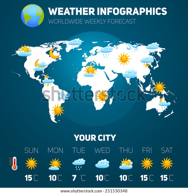 World Weather Map Today Weather Forecast Infographic Set Meteorology Signs: Vector De Stock (Libre  De Regalías) 251530348 | Shutterstock