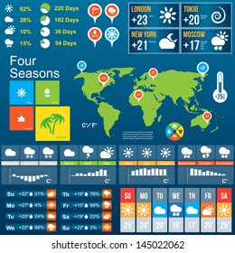 Weather forecast infographics. Vector illustration.