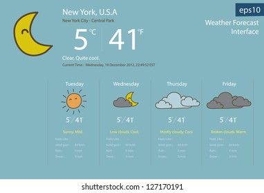 weather forecast interface, hand write collection