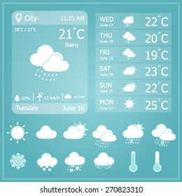 Weather Forecast Interface Template