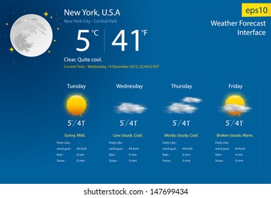 Weather forecast interface, vector illustration