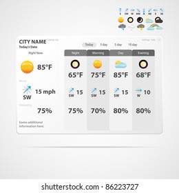 Weather forecast interface. Vector illustration.