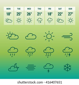 Weather forecast line icons on green.