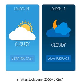 Weather forecast for London indicating cloudy conditions with varying temperatures