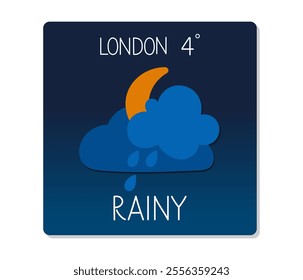 Weather forecast for London showing rainy conditions with cool temperatures