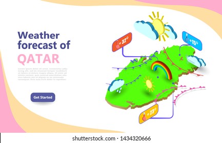 Weather forecast map of QATAR. Isometric set icons location on country. Vector widgets layout of a meteorological application. Illustration of meteo pictograms for web, graphic, infographic design.
