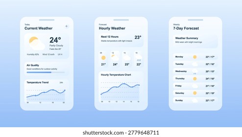 Weather Forecast Mobile App UI Screens in Soft Blue Design. Minimal weather app interface mockup showing current conditions, hourly forecast, air quality, temperature charts. Vector Mobile Application