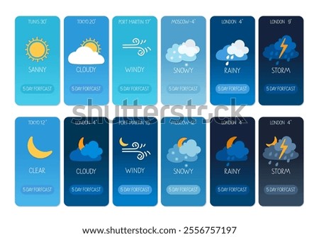 Weather forecast for multiple cities shows varied conditions over five days