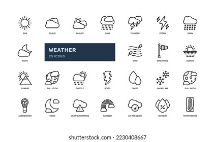 weather forecast natural detailed outline icon set with rain, sun, snow, thunder, more. simple vector illustration
