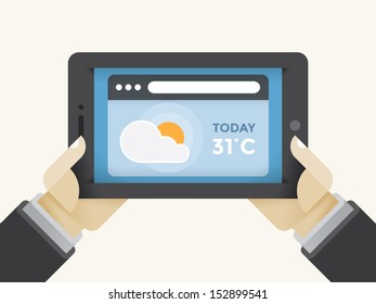 Weather forecast on the tablet computer