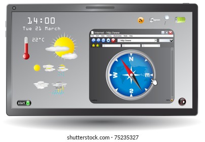 Weather forecast page on touchscreen tablet ,vector