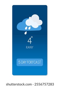 Weather forecast for rainy conditions with temperature displayed in Celsius