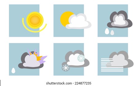Weather Forecast Set