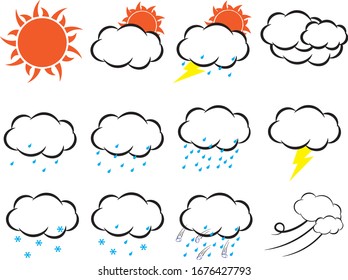 pronóstico del tiempo puesto como tormentas soleadas, nubladas, dispersas, nubladas, lluvias, lluvias, tormentas tormentas, nieve, trineo, granizo y ventoso