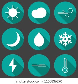 Weather Forecast with Shadow