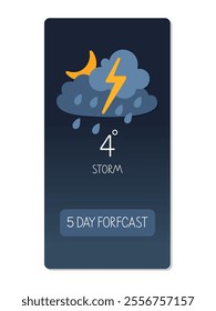 Weather forecast showing storm conditions with rain and lightning in a digital display