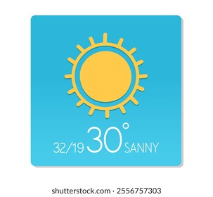 Weather forecast showing sunny conditions and warm temperatures in Sanny