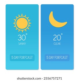 Weather forecast showing sunny day and clear night temperatures for five days