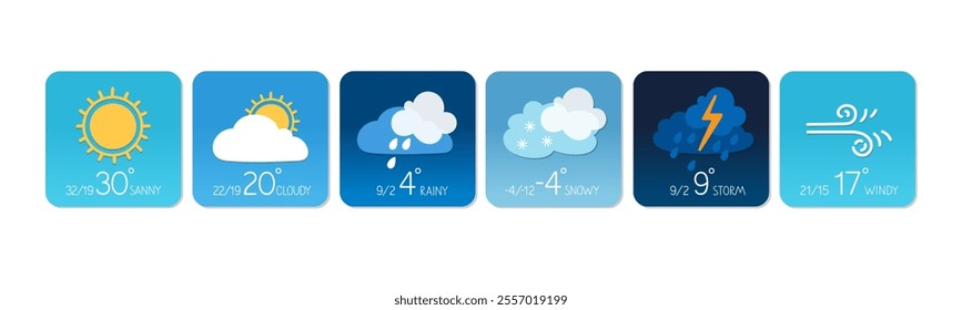 Weather forecast shows diverse conditions throughout the week with sun, rain, and wind