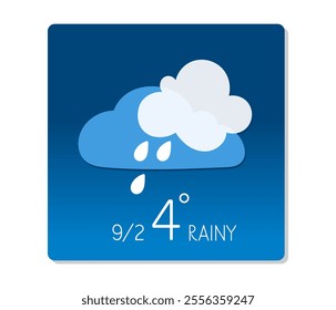 Weather forecast shows rainy conditions with a temperature of 4 degrees Celsius on September 2