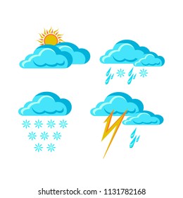weather forecast signs