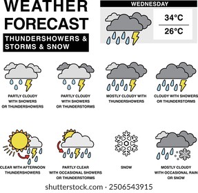 Weather forecast and status with icon set about thundershowers and storms and snow