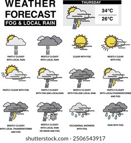 Weather forecast and status with icon set about fog and local rain