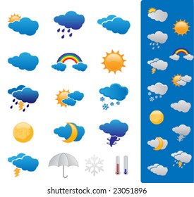 Weather forecast symbols