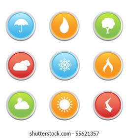 Weather forecast symbols or signs