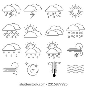 Weather forecast - thin line icons set. Rain, wind, fog and other weather phenomena. Vector, meteorological elements for web design, mobile applications, print