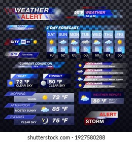 Weather forecast, TV report templates or widgets, vector meteorology transparent icons and television banners. Weather forecast and alerts for TV screen, temperature in Celsius and Fahrenheit