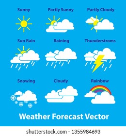 Weather Forecast Vector Flat Design