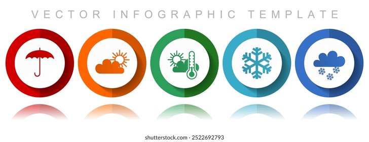 Weather forecast vector icon collection, miscellaneous icons such as umbrella, clouds, sun and snowflake, flat design infographic template in eps 10