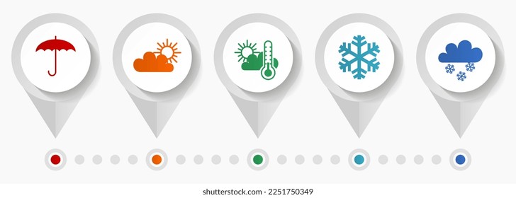 Weather forecast vector icons, climate flat design web pointers collection, business concept infographic template