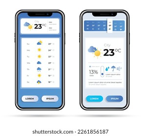 Weather forecast . Web and mobile application graphic user interface kit with weather icons