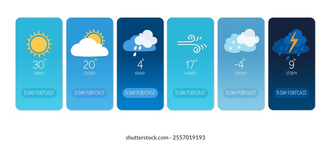 Weather forecast for the week with various conditions and temperatures displayed clearly